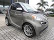 smart fortwo passion Cabriolet