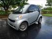 smart fortwo passion Cabriolet